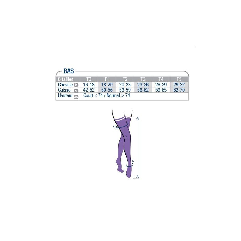 Chaussettes Cocila Pour Femme - Chaussettes D'Hiver Épaisses En Polaire Gothique - Lot Coton Confortable Taille 35-38
