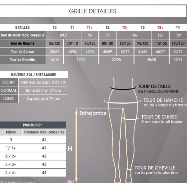 Collant de contention Smartleg Innothera