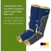 Appareil de drainage lymphatique des jambes