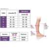 Chaussettes de contention Sigvaris Octobre Rose