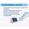 Appareil de Pressothérapie Domicile Veino 5 Arpège