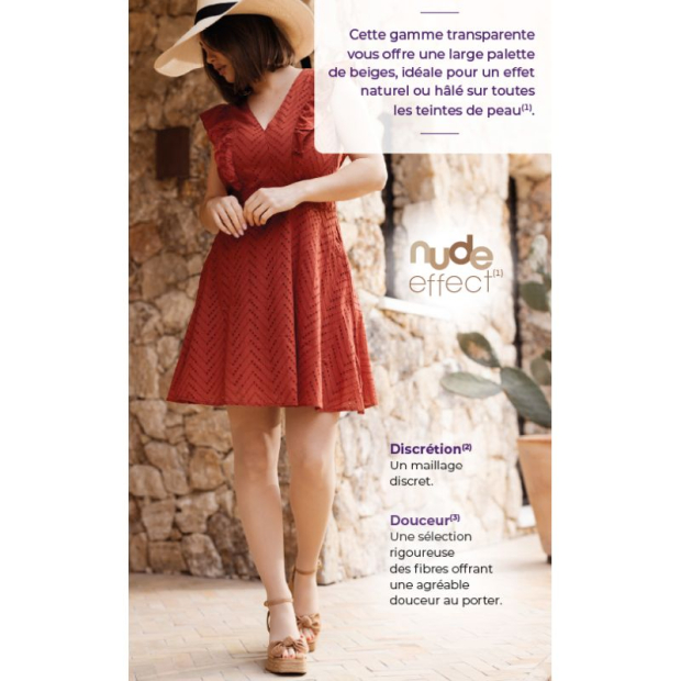 Collant de contention Sigvaris Styles Transparent Classe 2