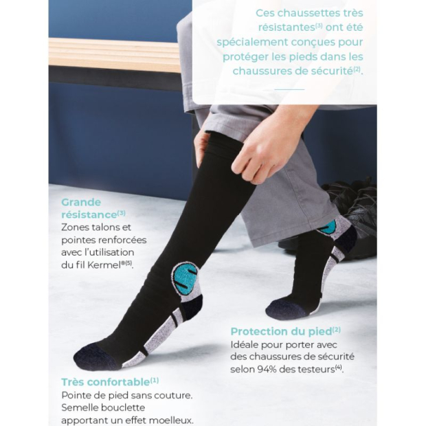 avantages-chaussettes-de-contention-active-resistant-de-sigvaris