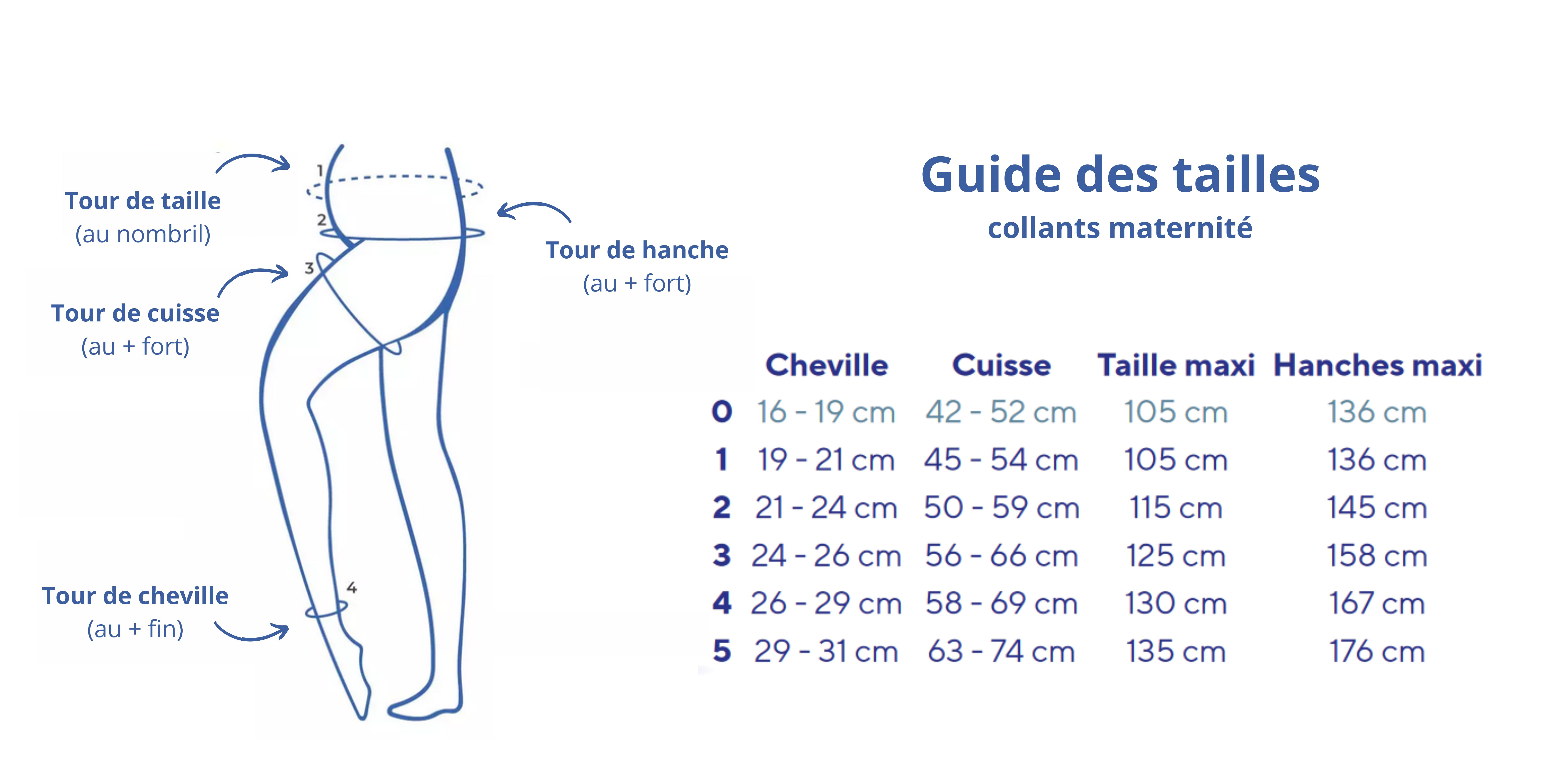 prise-de-mesure-collant-de-grossesse-thuasne