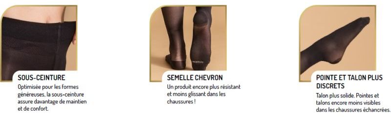 Nouvelles finition des collants de contention smartleg