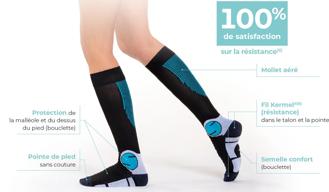 avantages-chaussettes-contention-active-resistant-sigvaris