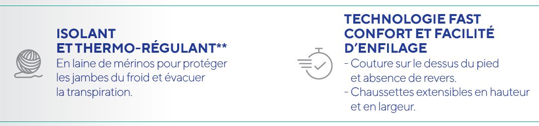 avantages-chaussettes-contention-fast-laine-thuasne