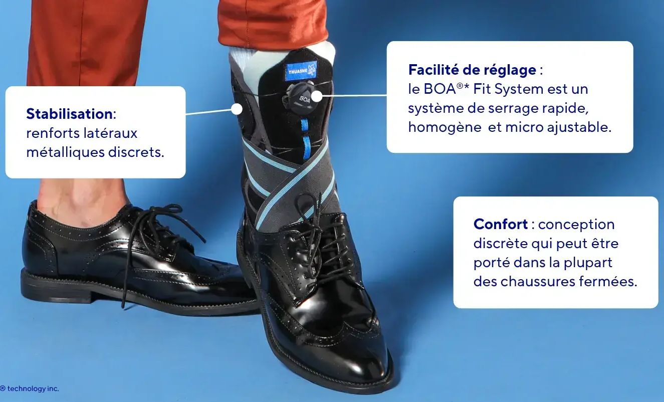 avantages-chevillere-malleo-dynastab-boa-thuasne