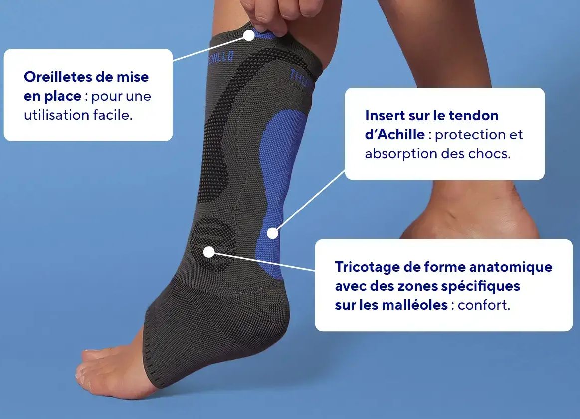 avantages-chevillere-silistab-achillo-thuasne