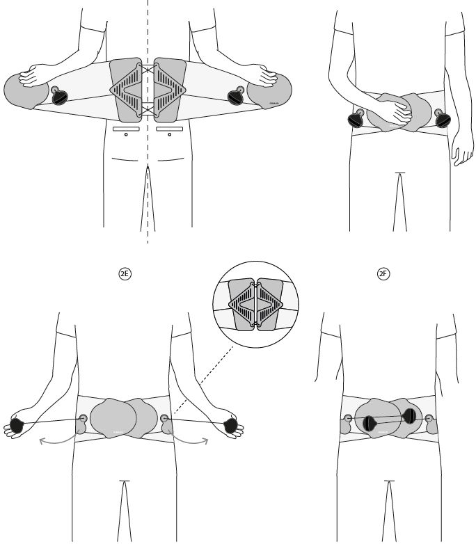 conseils-mise-en-place-ceinture-lombogib-easy