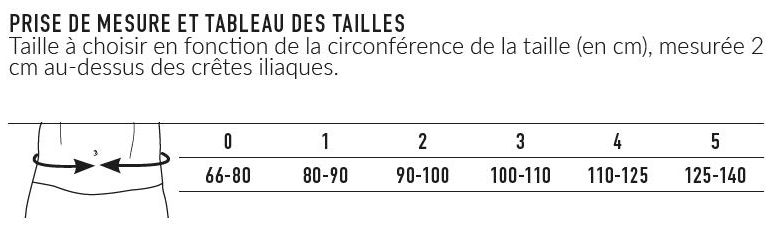 tableau-taille-ceinture-lombogib-finesse-gibaud