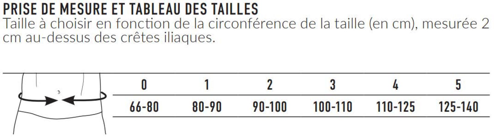 tableau taille ceinture lombaire lombogib
